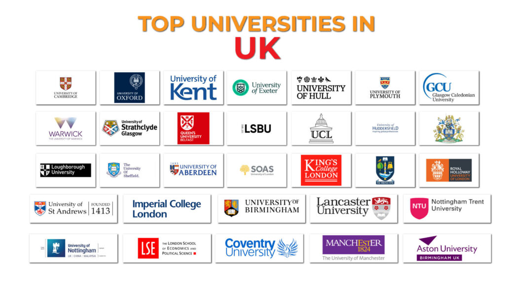 university list 2